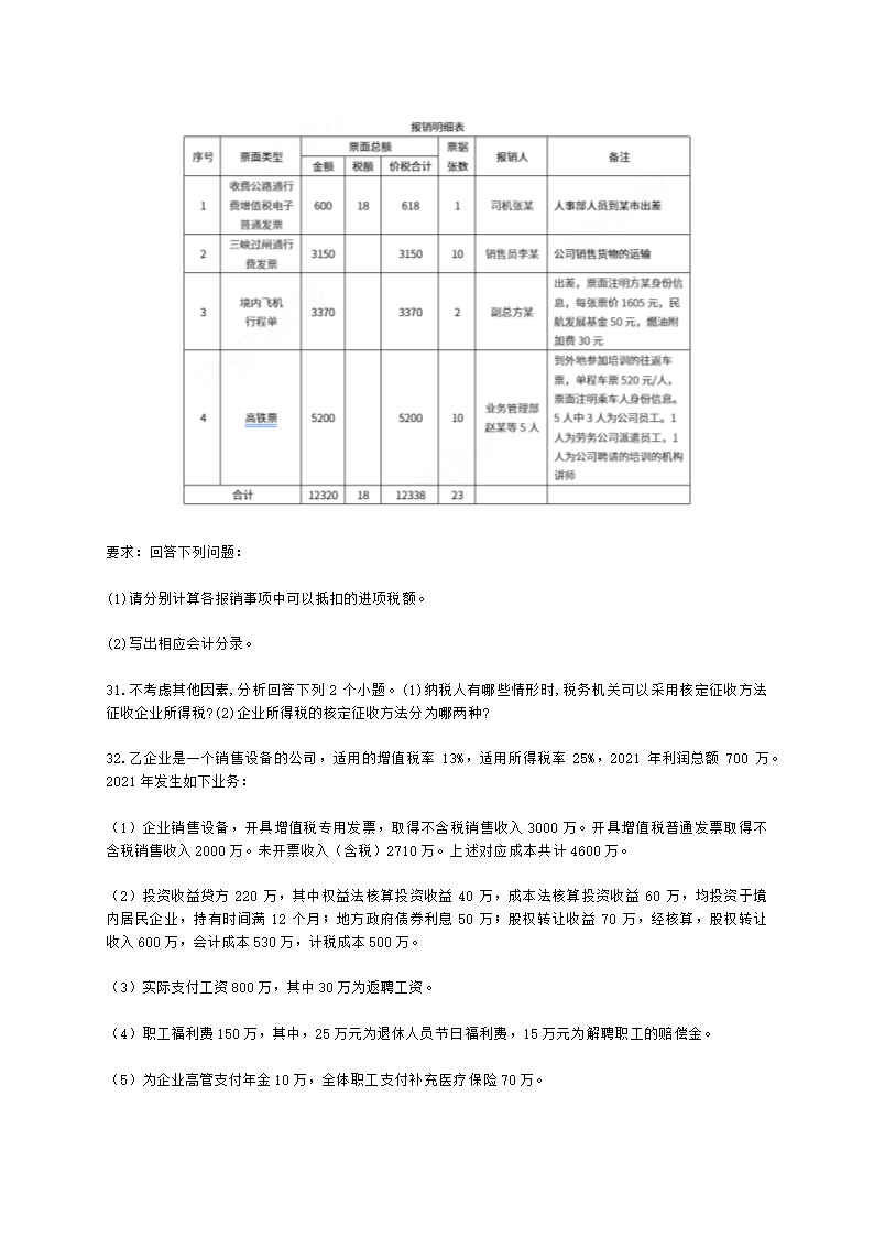 税务师-2021年涉税服务实务真题（精编版）含解析.docx第6页