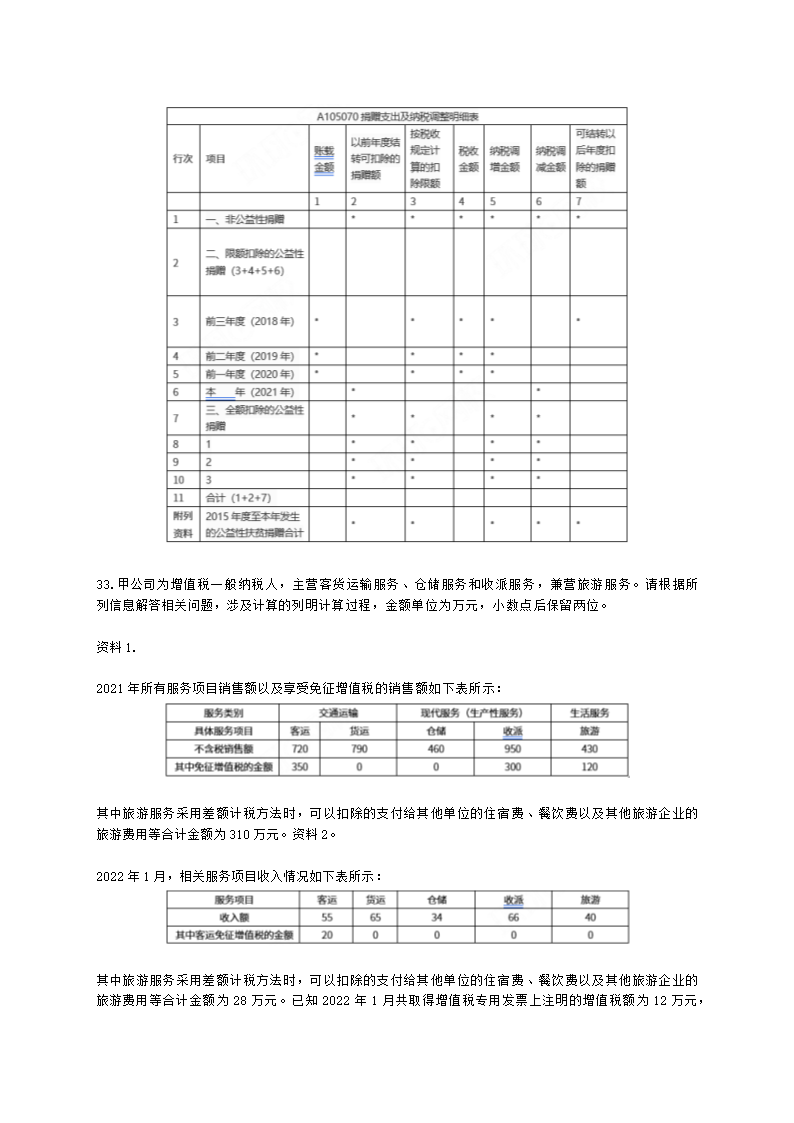 税务师-2021年涉税服务实务真题（精编版）含解析.docx第8页