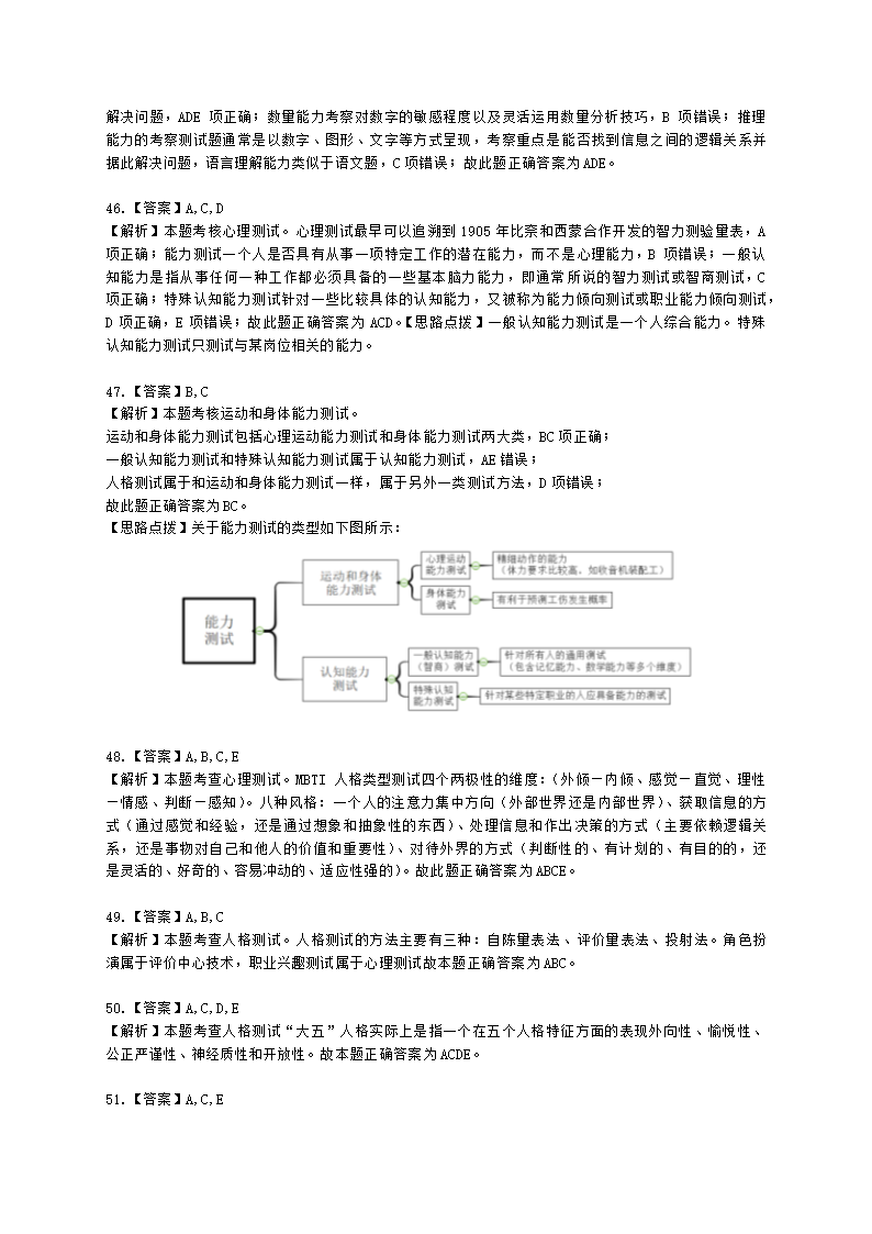 中级经济师中级人力资源管理专业知识与实务第6章人员甄选含解析.docx第22页