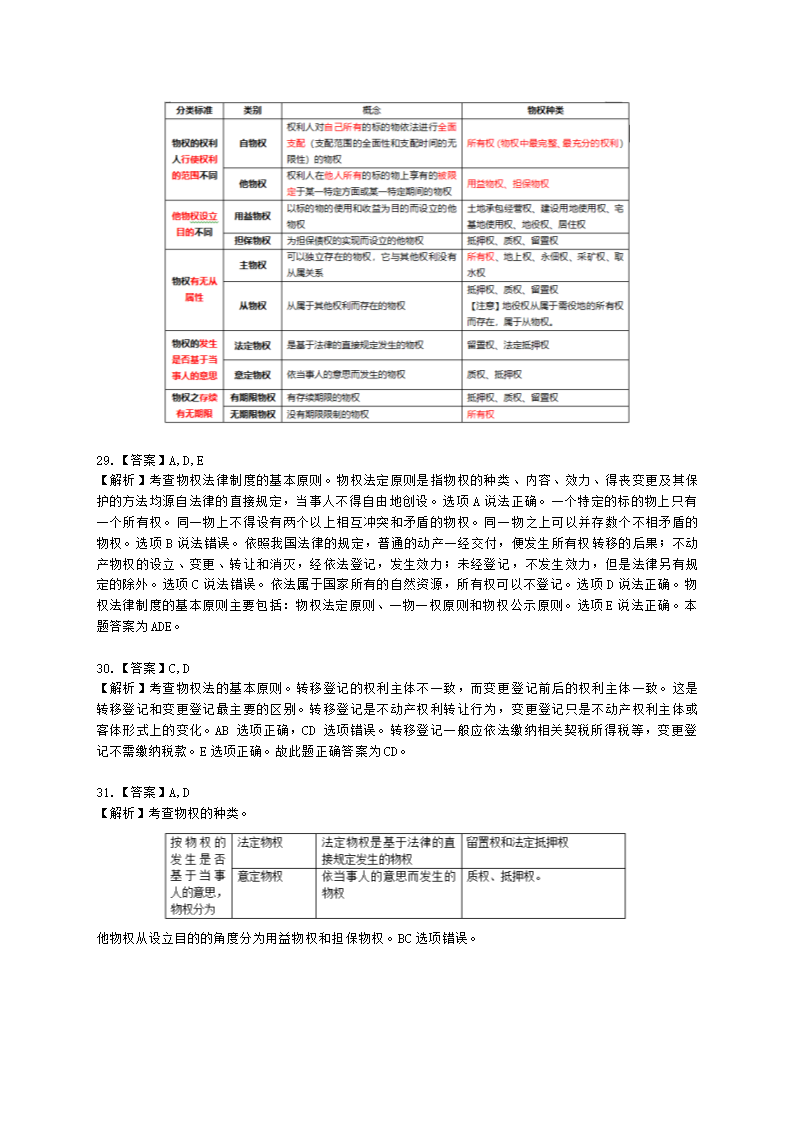 中级经济师中级经济基础第三十四章 物权法律制度含解析.docx第16页