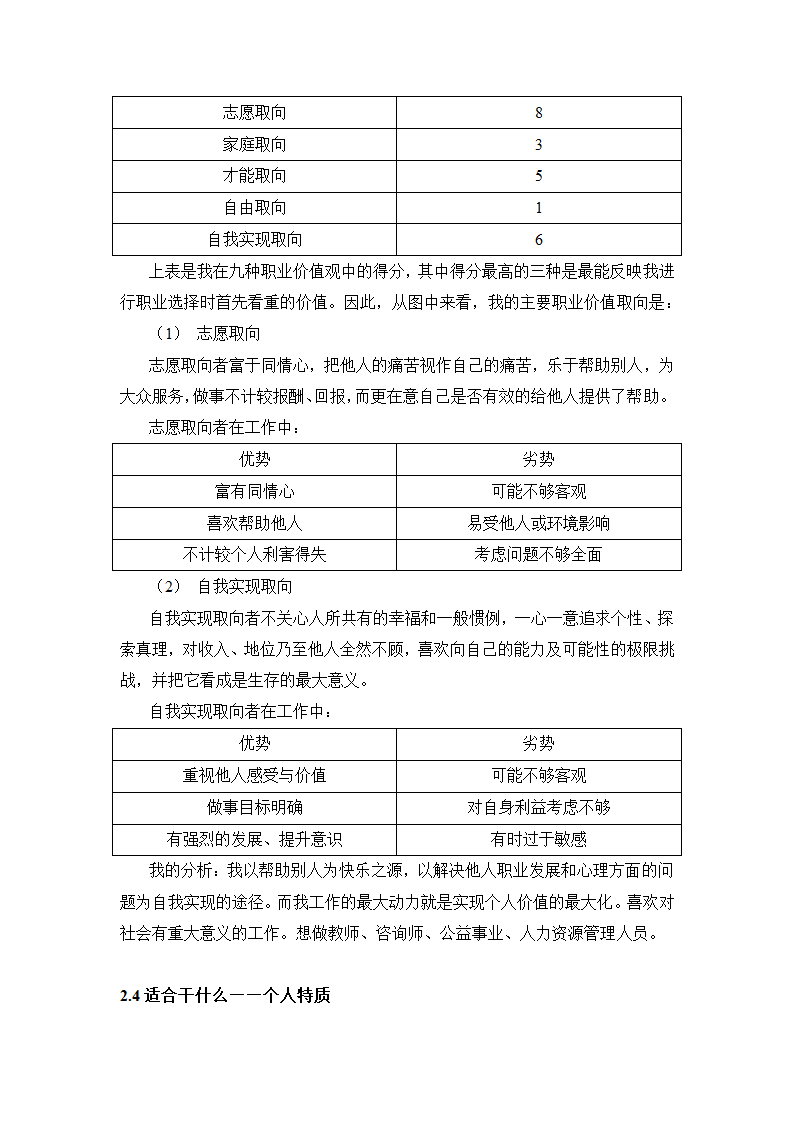 人力资源管理大学生职业生涯规划.docx第3页