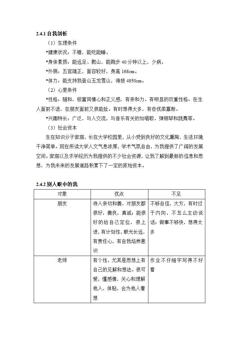 人力资源管理大学生职业生涯规划.docx第4页