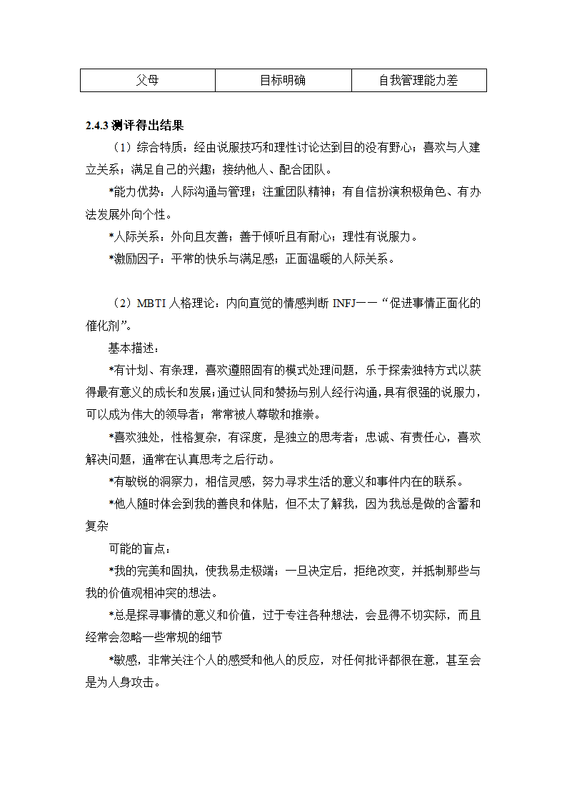 人力资源管理大学生职业生涯规划.docx第5页