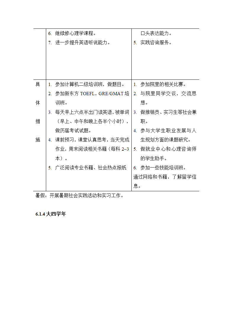 人力资源管理大学生职业生涯规划.docx第12页