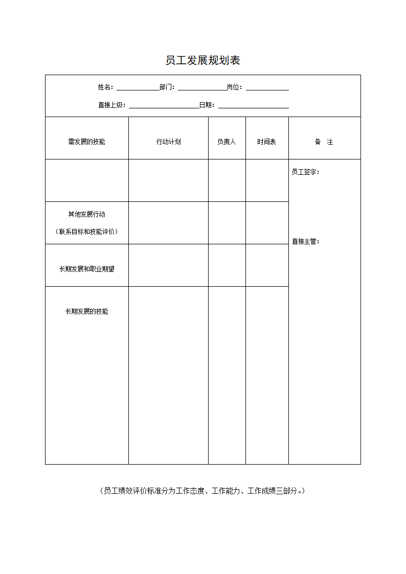 员工发展规划表.docx第1页