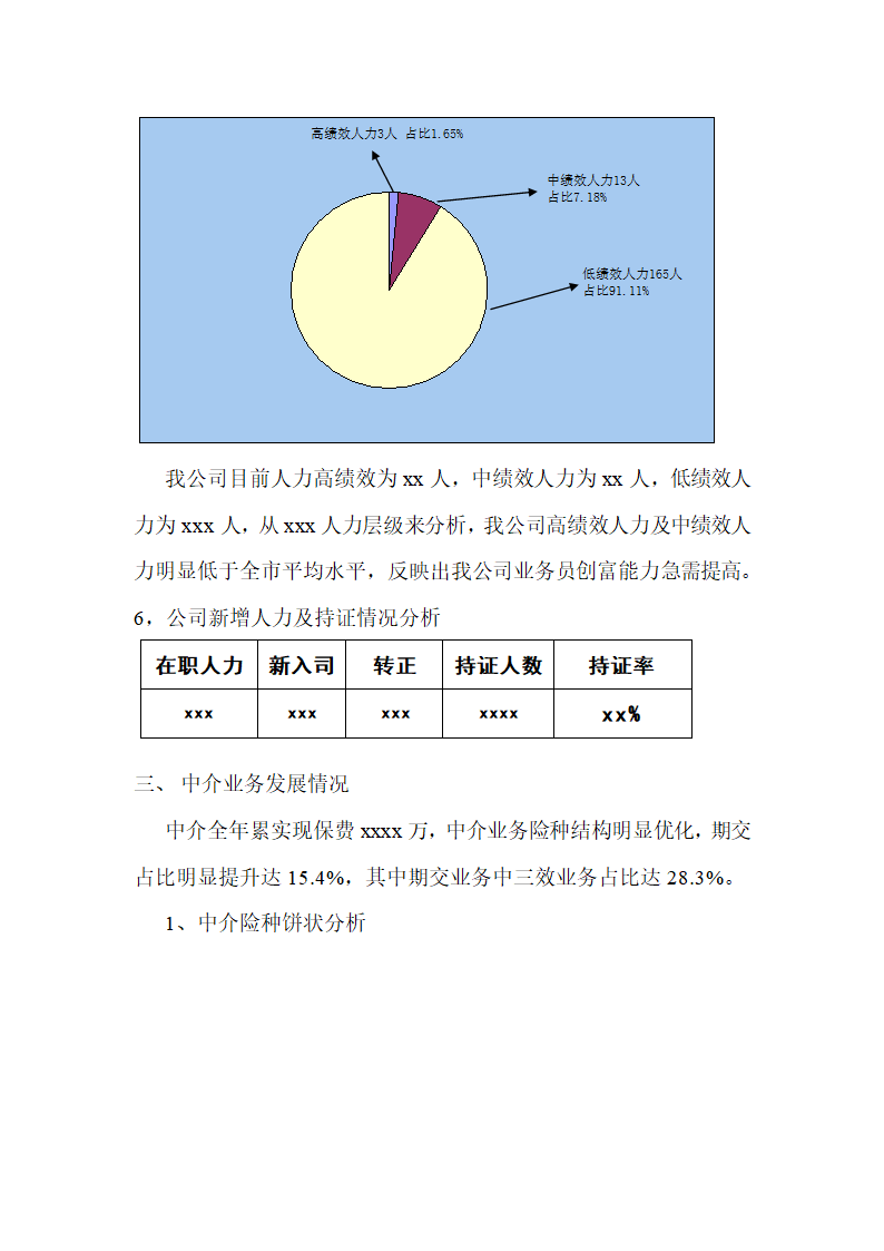 XX公司年度经营分析报告.doc第7页
