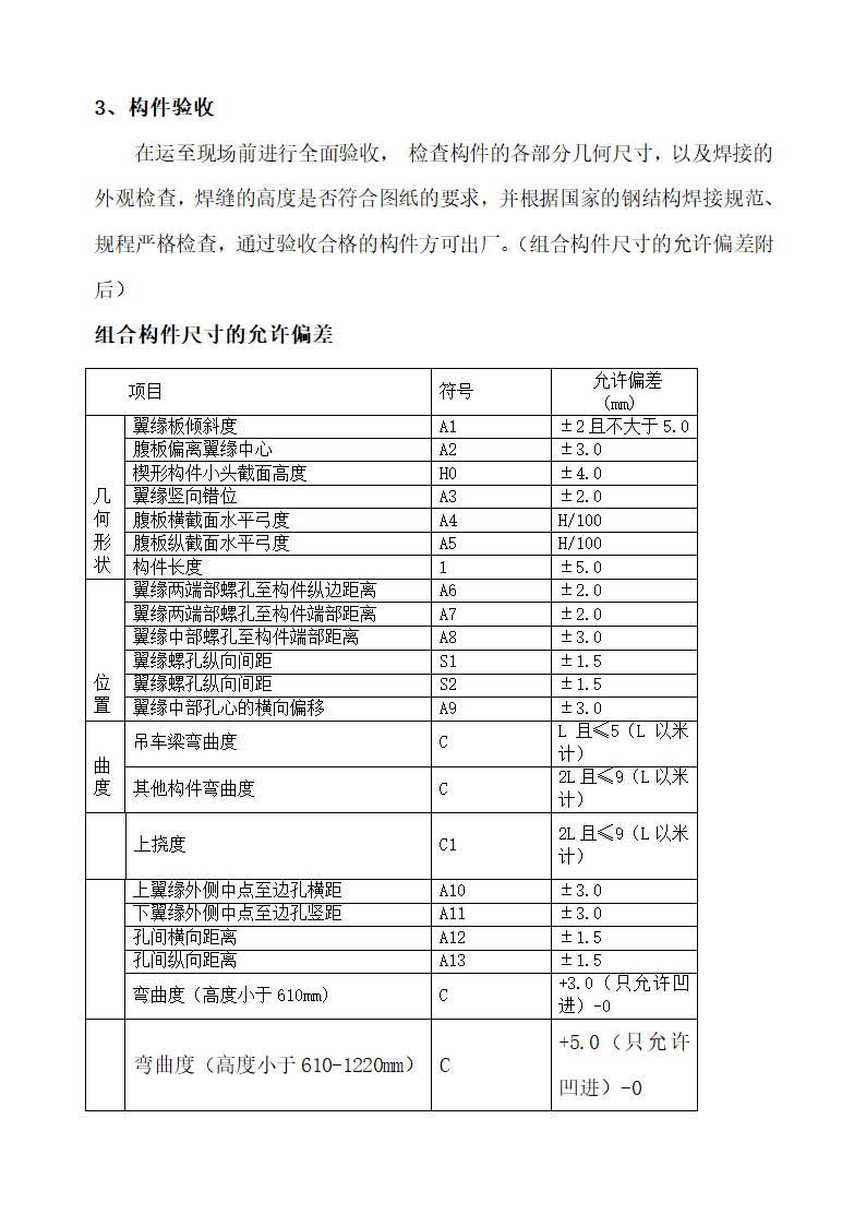 钢结构专项施工方案通用模板.doc第11页