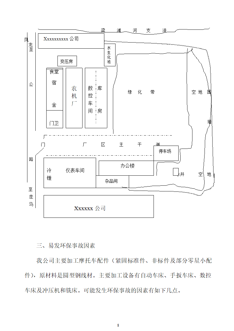 环境污染突发事故应急预案.doc第8页