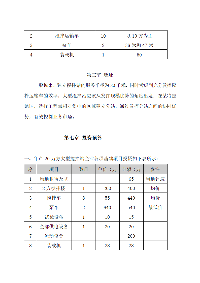 建站可行性研究报告.docx第24页