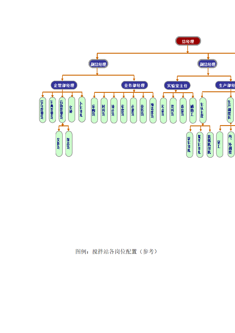 建站可行性研究报告.docx第27页