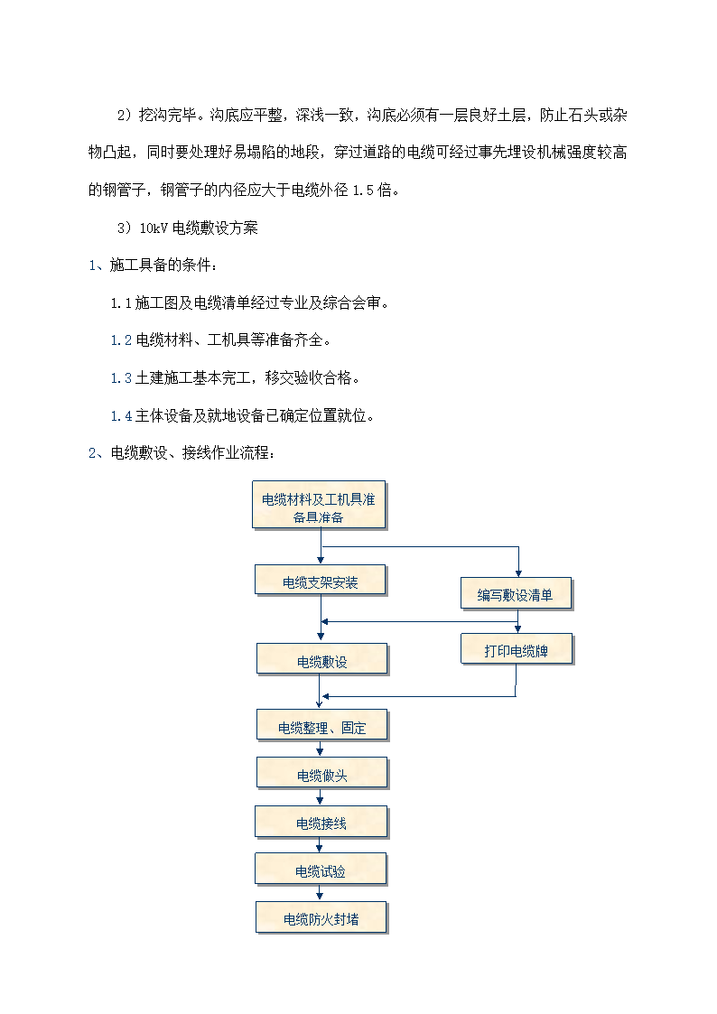 kV高压电缆敷设专项施工方案.docx第4页