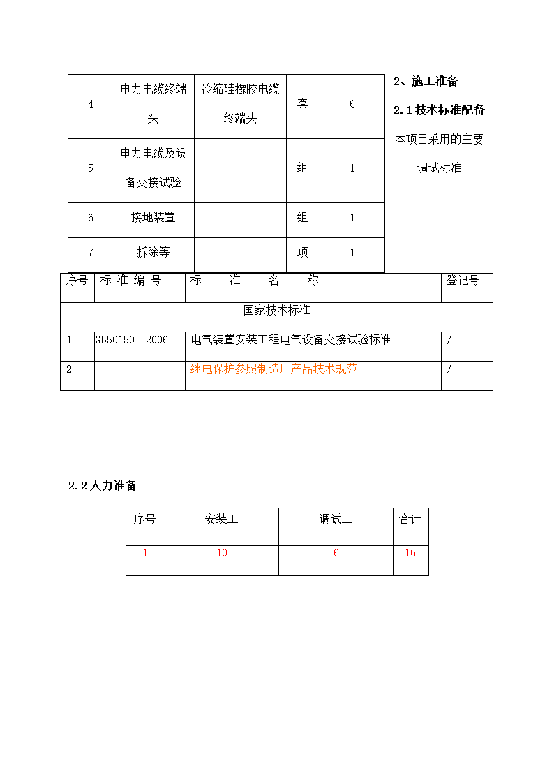 kV高压电缆敷设专项施工方案.docx第11页