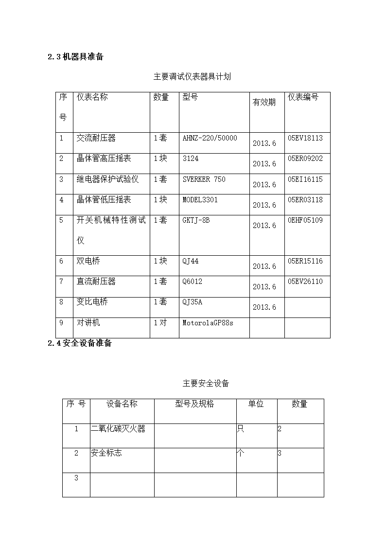 kV高压电缆敷设专项施工方案.docx第12页