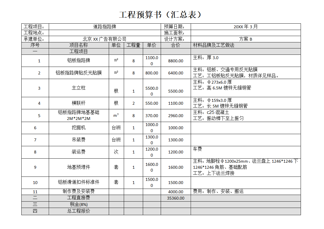 工程预算书（汇总表）.docx第2页