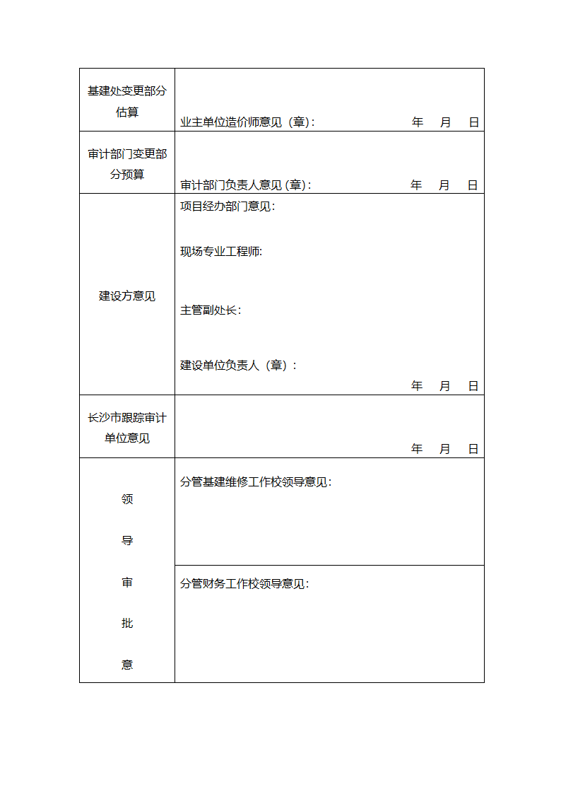 工程变更签证申请审批表.docx第2页