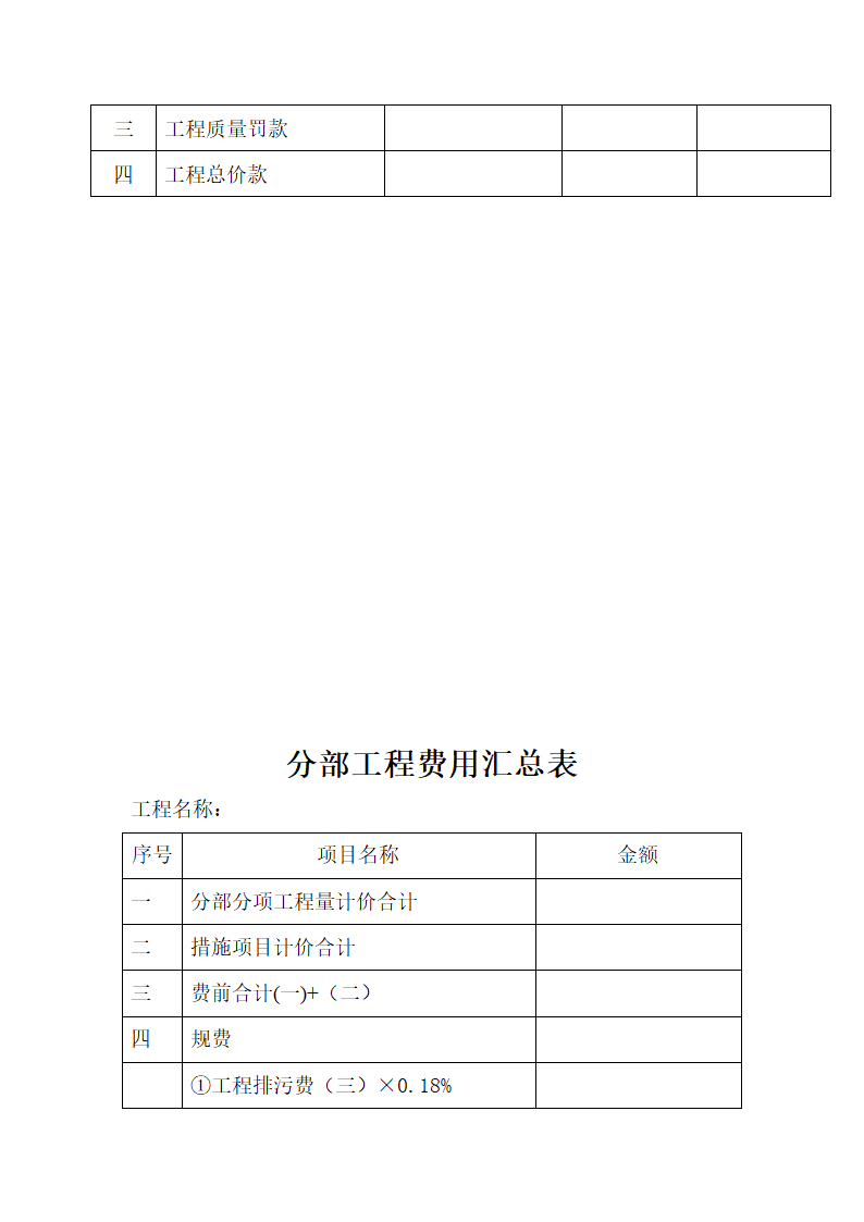 工程竣工结算书格式.doc第3页