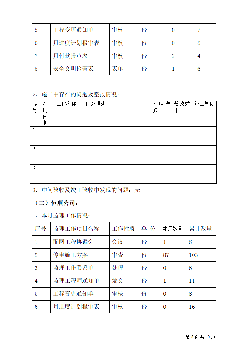 监理月报（含框架及内容）.doc第8页