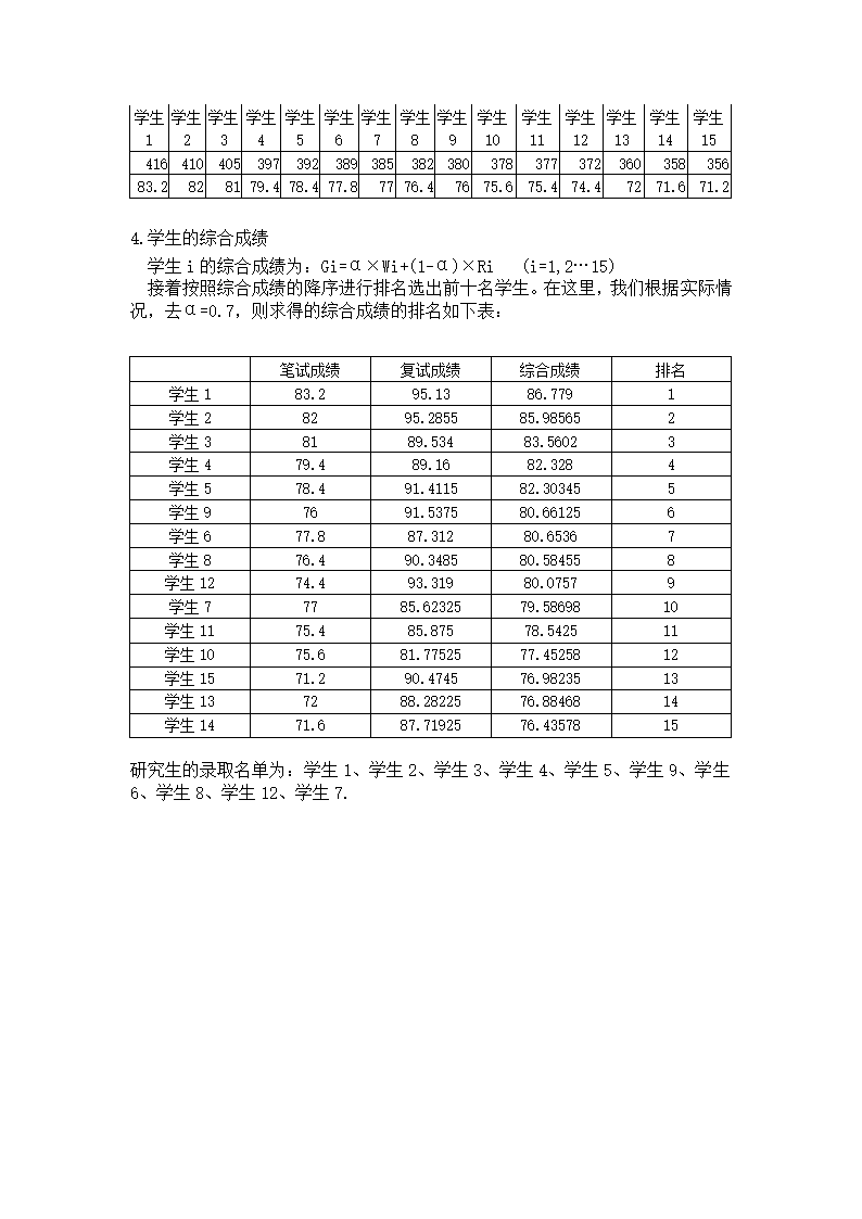 数学模型课程设计研究生.doc第8页