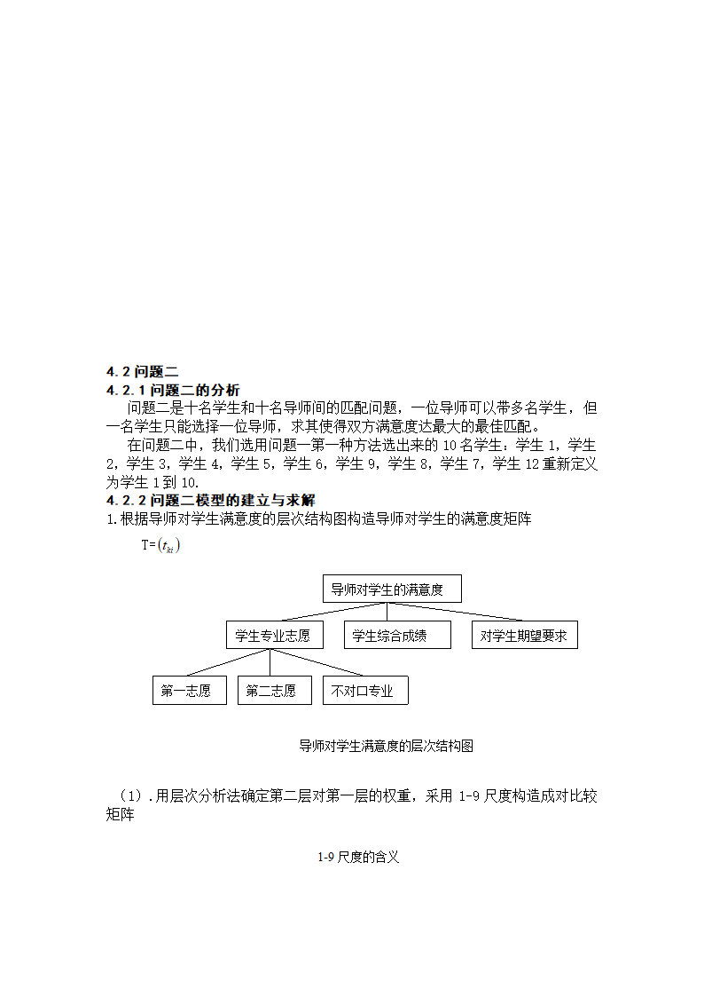 数学模型课程设计研究生.doc第9页