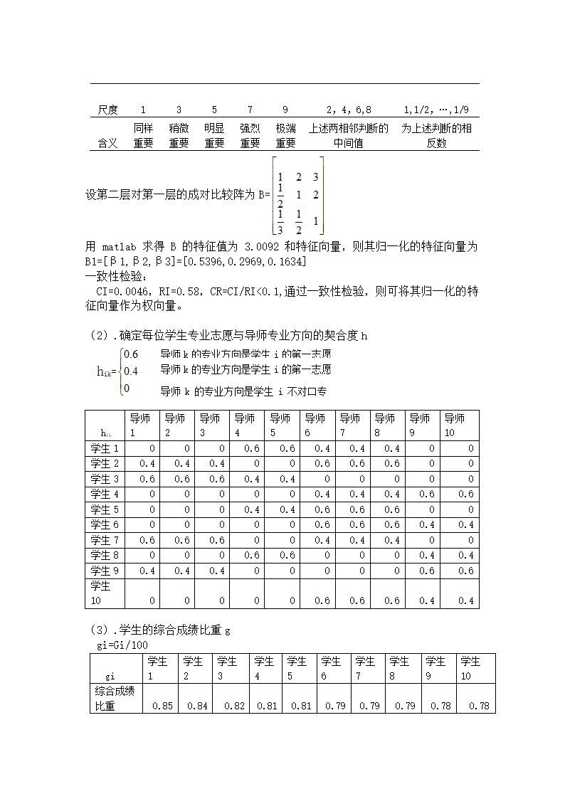 数学模型课程设计研究生.doc第10页