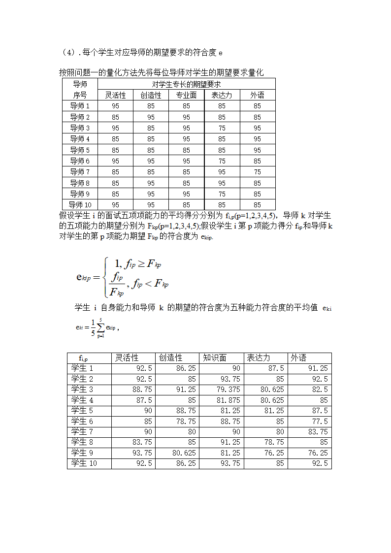 数学模型课程设计研究生.doc第11页