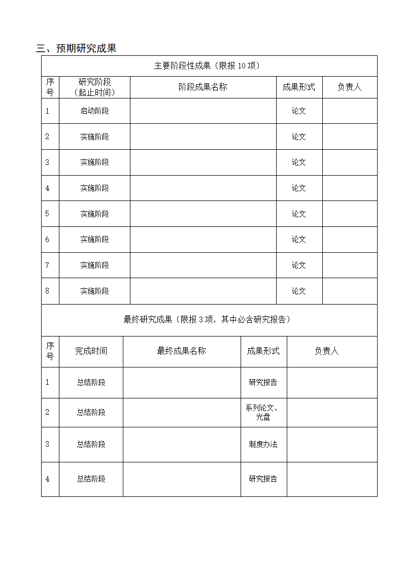 学校教育教学课题立项申请书.docx第6页