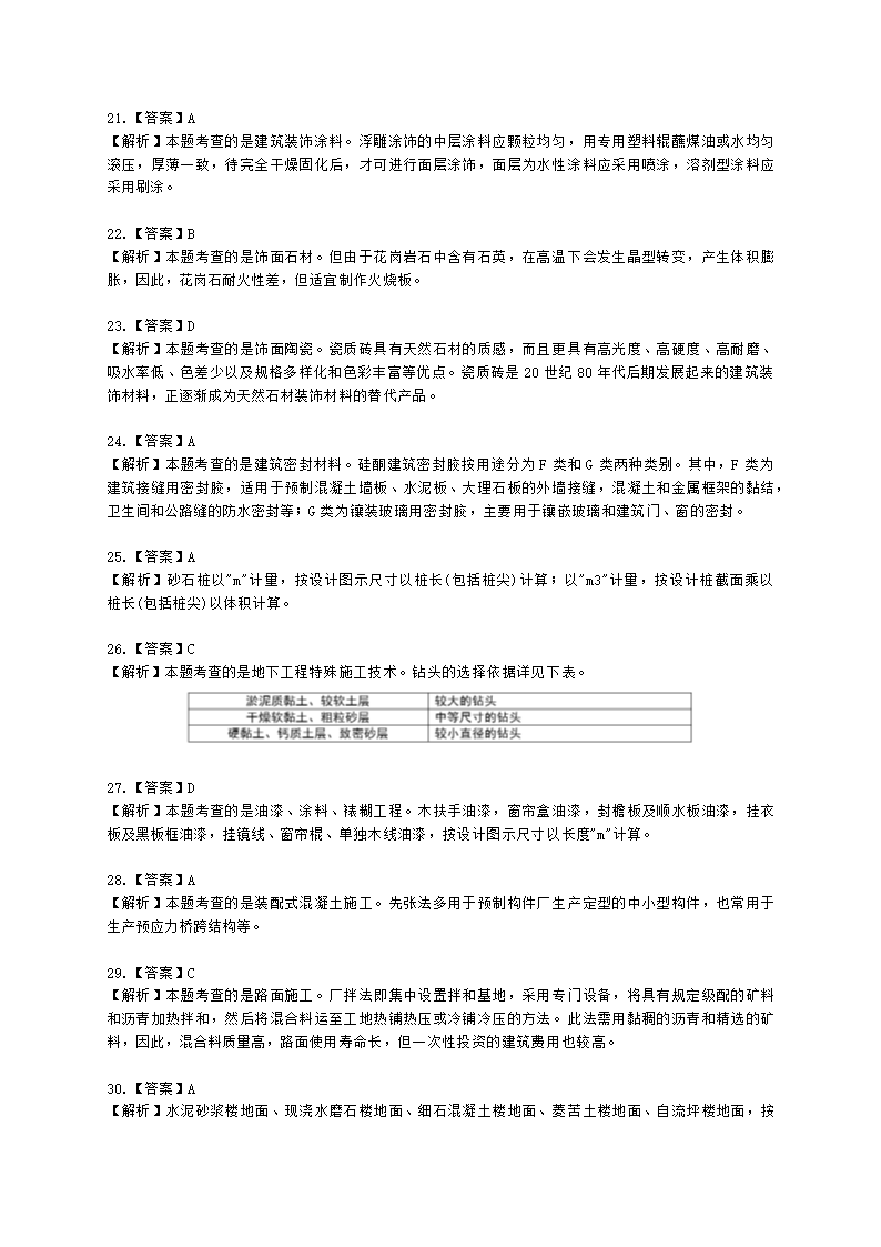 2021一级造价工程师《建设工程技术与计量（土建）》真题含解析.docx第16页