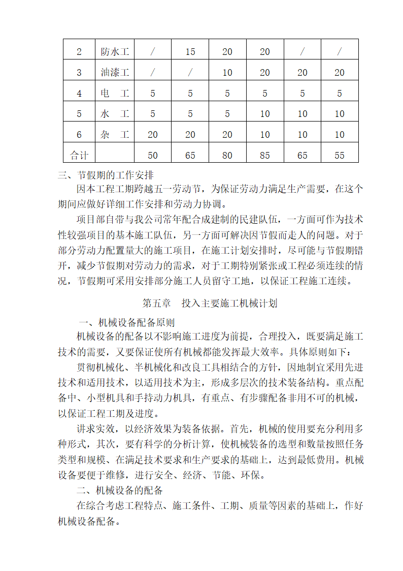 房屋维修施工方案.docx第11页