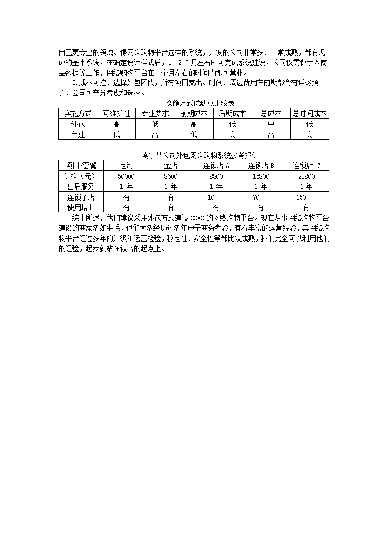 网络购物项目可行性报告.docx第12页
