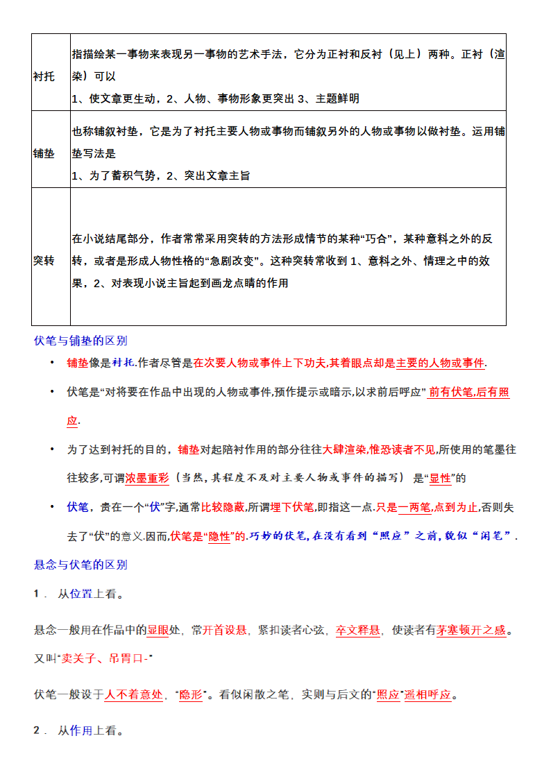 2025届高考语文复习：叙述的视角知识点.doc第10页