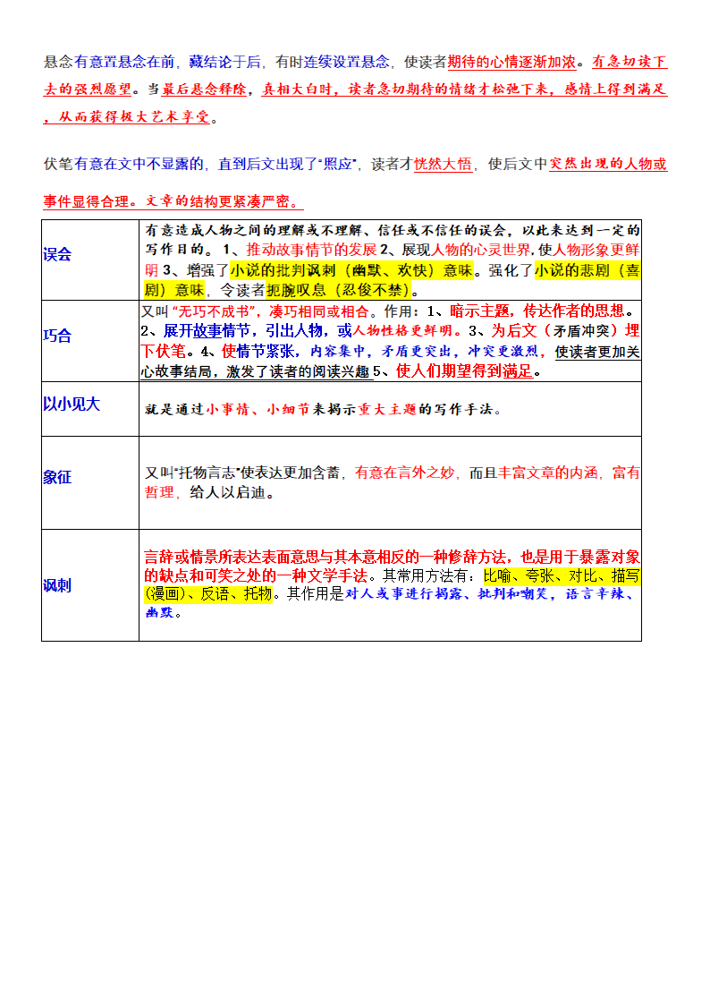 2025届高考语文复习：叙述的视角知识点.doc第11页