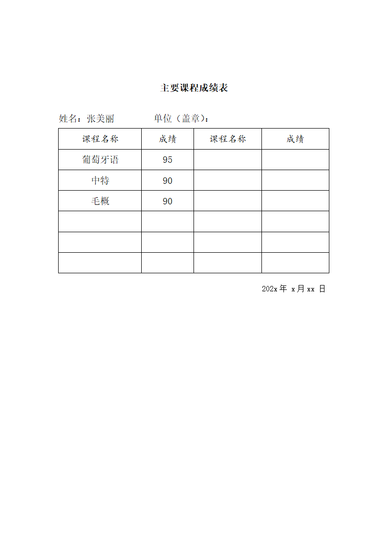 大学职业生涯作业.docx第5页