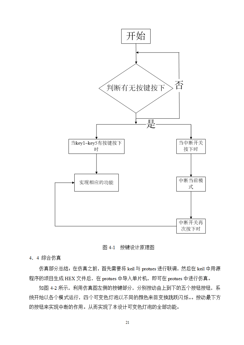 电气工程及其自动化本科毕业设计.docx第21页