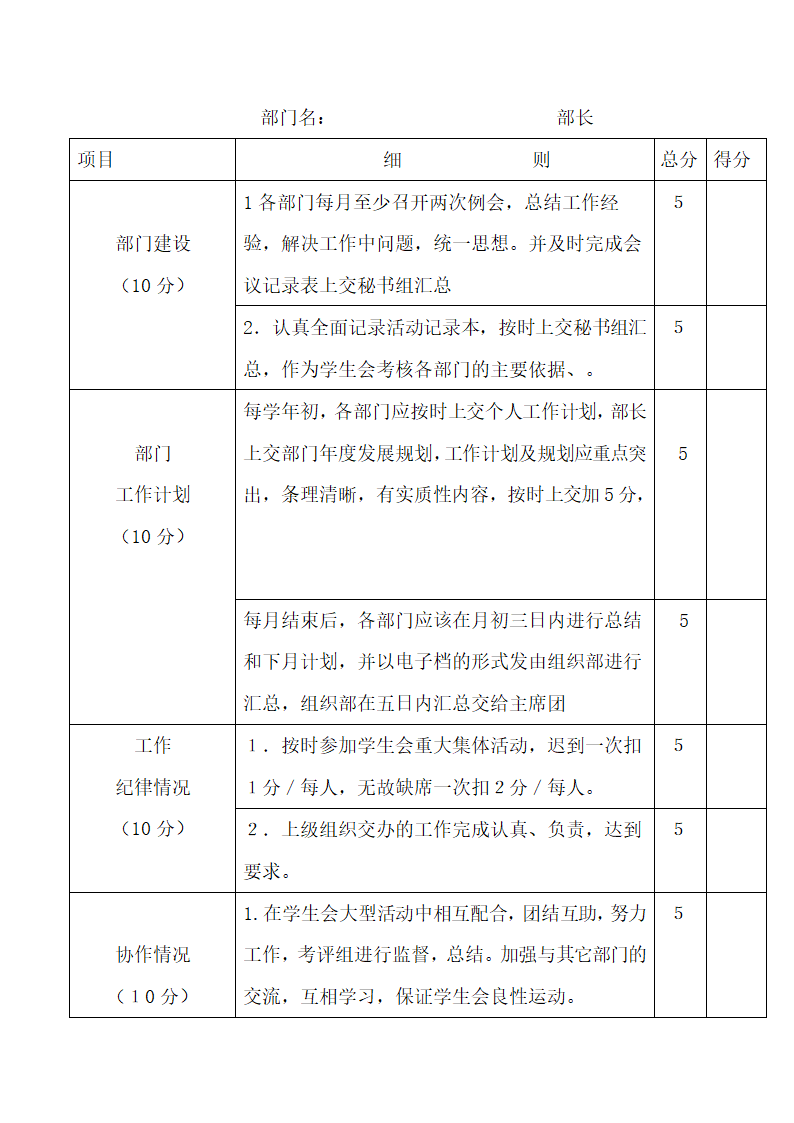 团委学生会部门考核管理制度.doc第6页