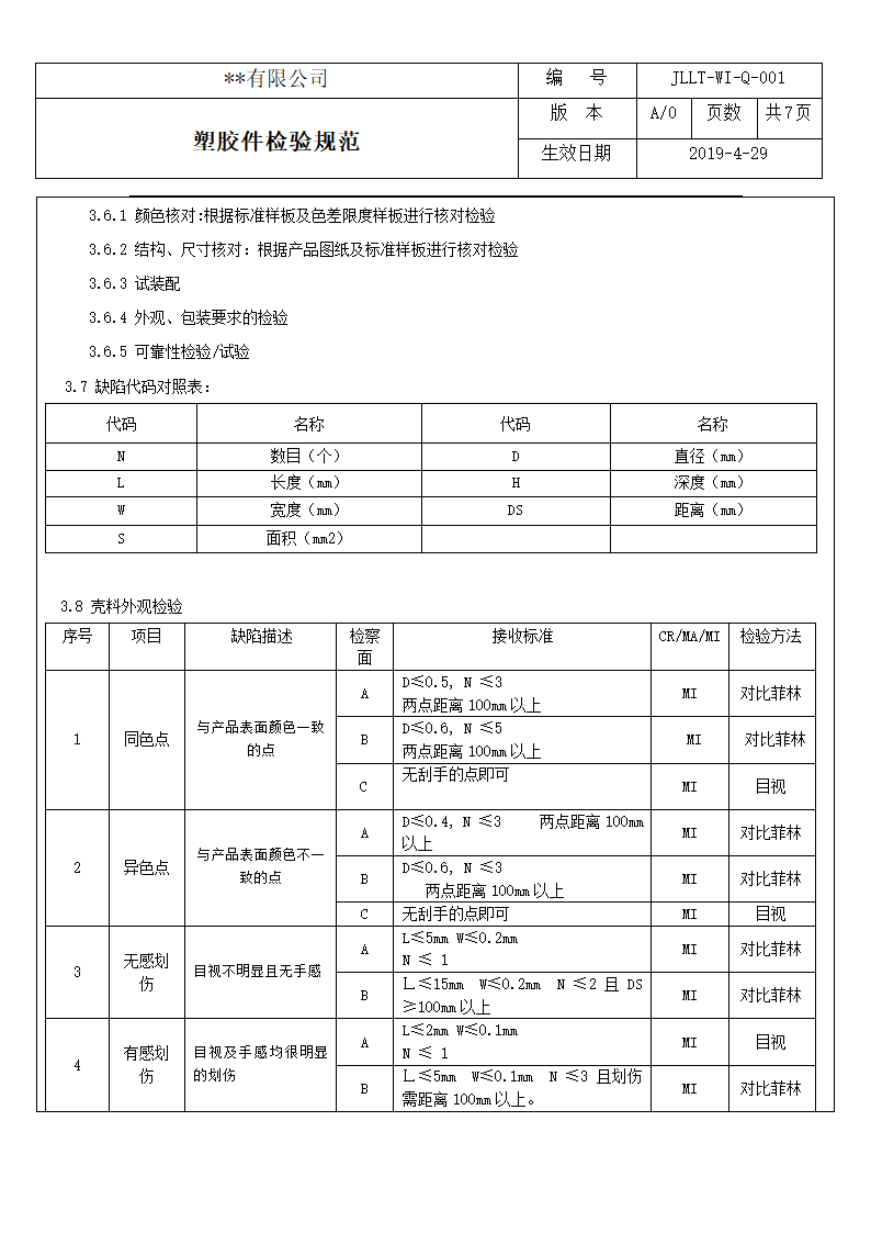 塑胶件检验规范.docx第2页