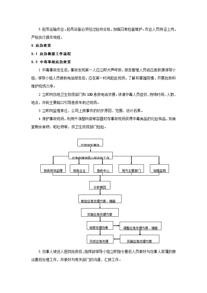 安全事故应急预案施工方案.doc第4页