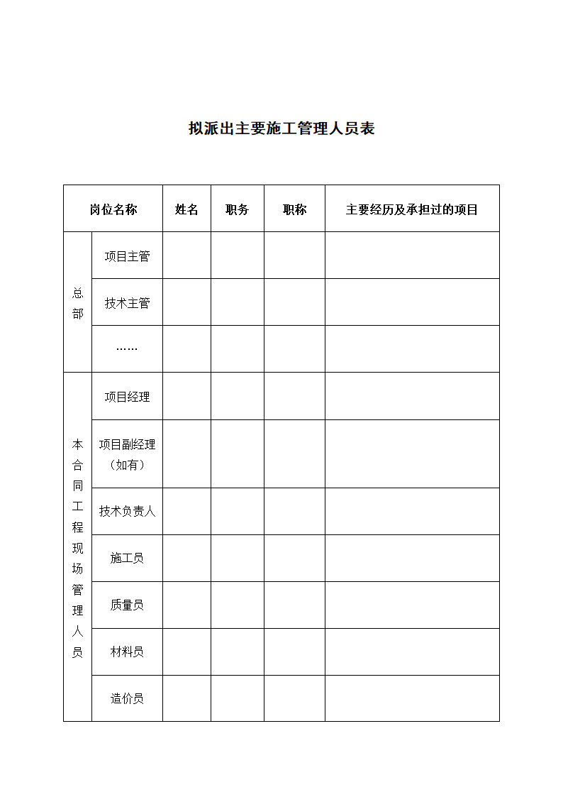 拟派出主要施工管理人员表.docx第1页