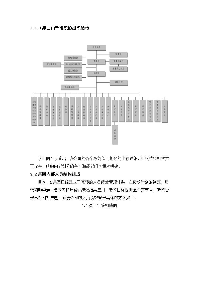 工商管理论文 X集团人员绩效管理存在的问题及对策.docx第12页