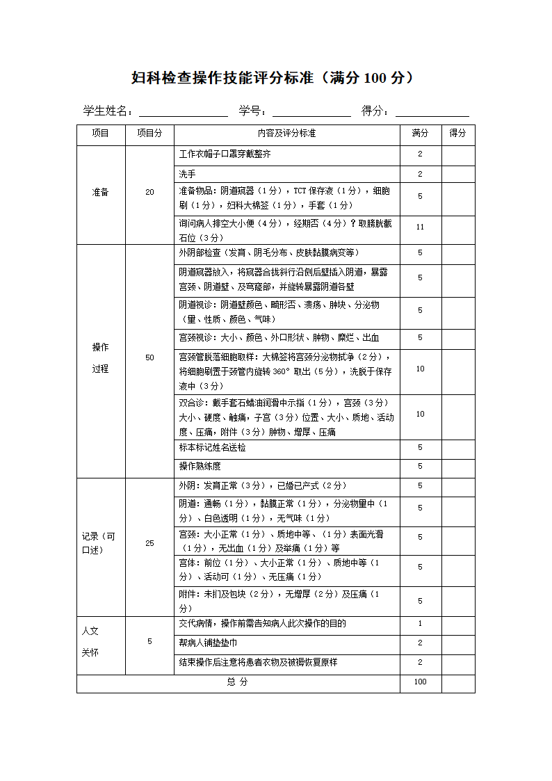 妇科检查操作技能评分标准.doc第1页