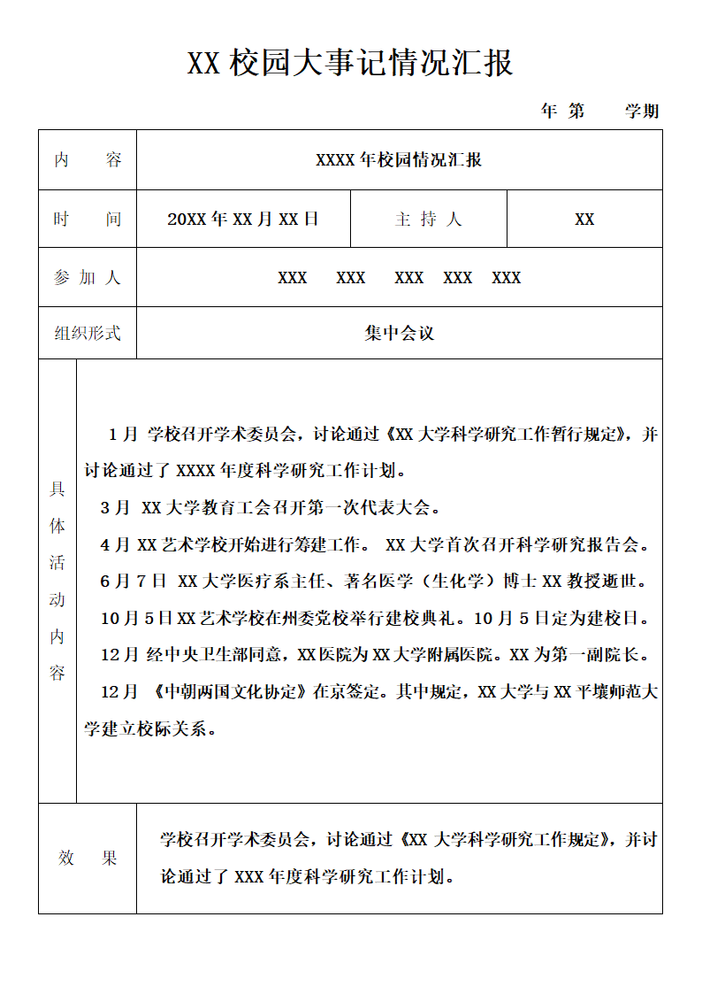 校园大事记情况汇报.docx