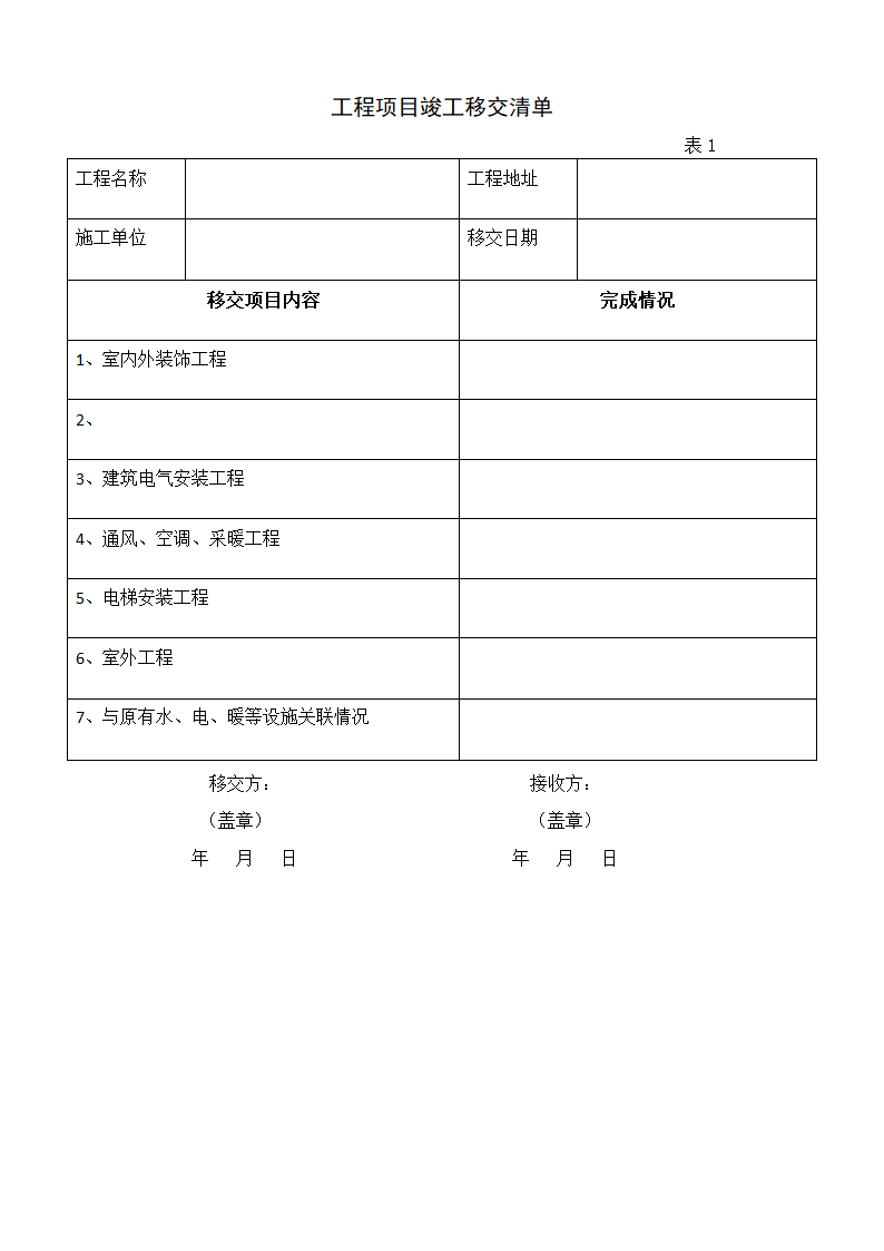 工程竣工移交资料表单大全.docx第2页