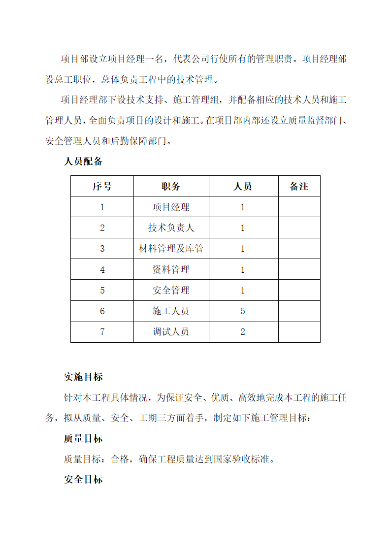 建筑工程项目材料采购供货计划.docx第8页