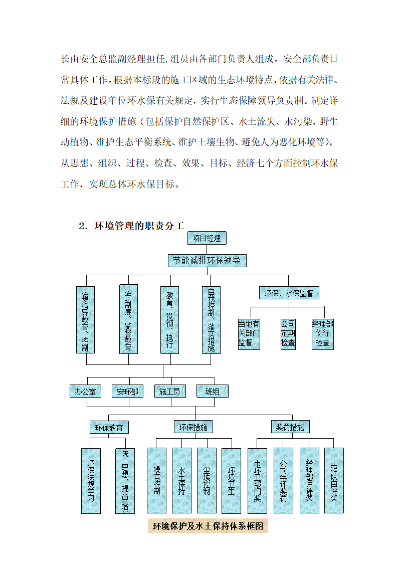 环境保护管理体系.docx第5页