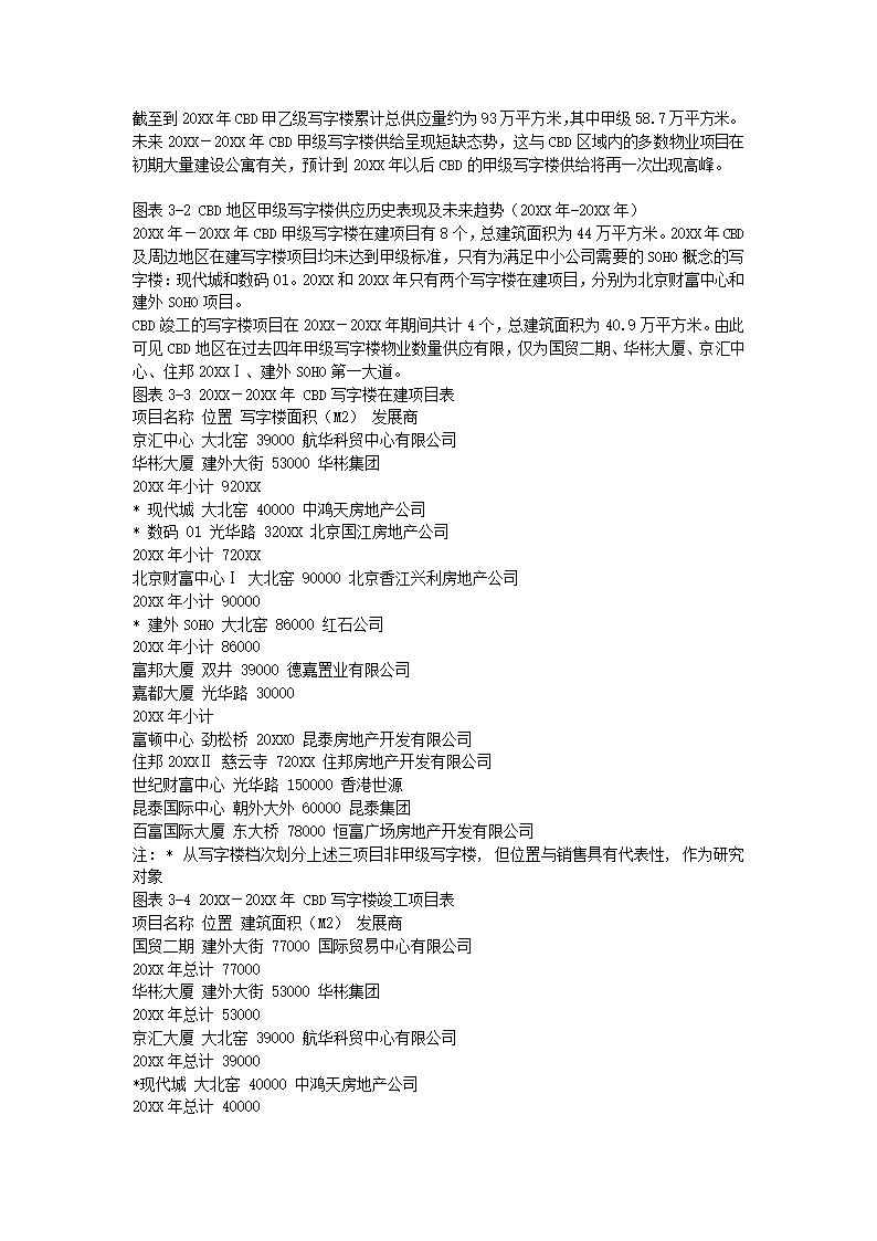 写字楼市场研究报告.docx第12页