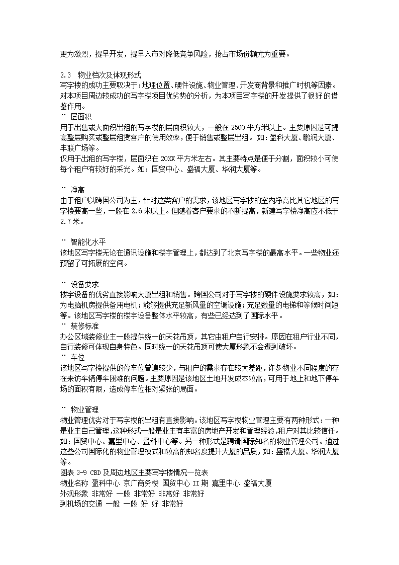 写字楼市场研究报告.docx第16页