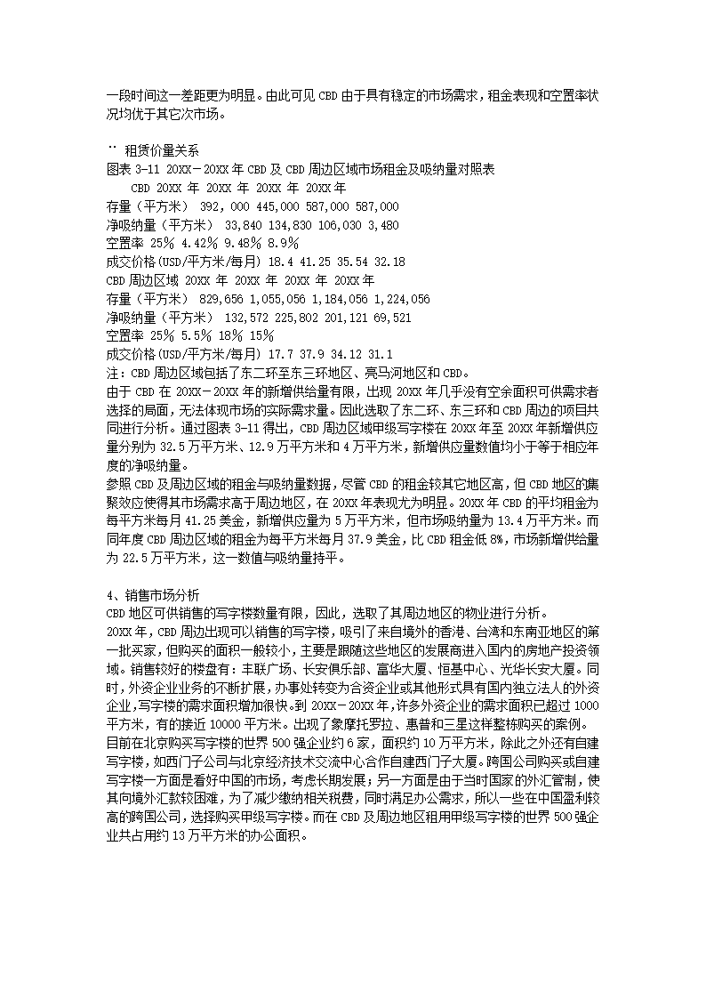 写字楼市场研究报告.docx第18页