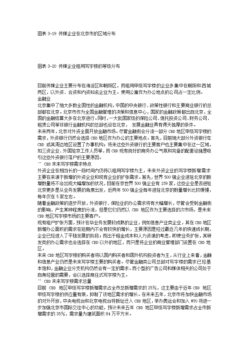 写字楼市场研究报告.docx第24页