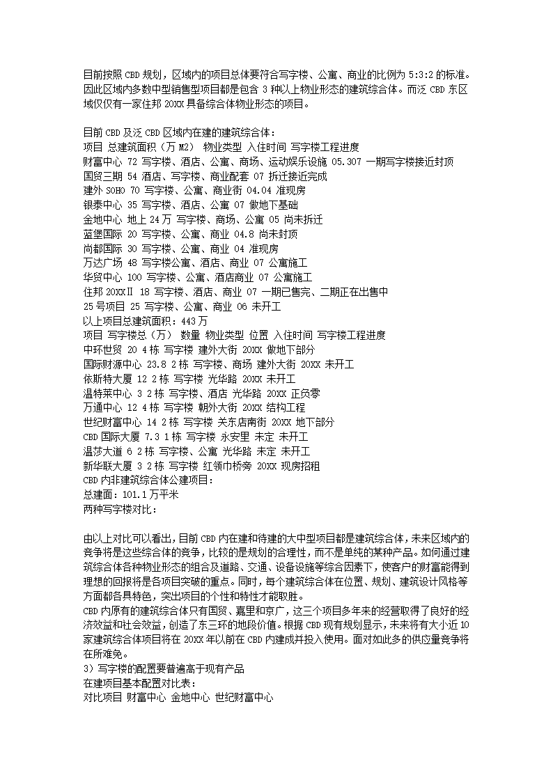 写字楼市场研究报告.docx第27页