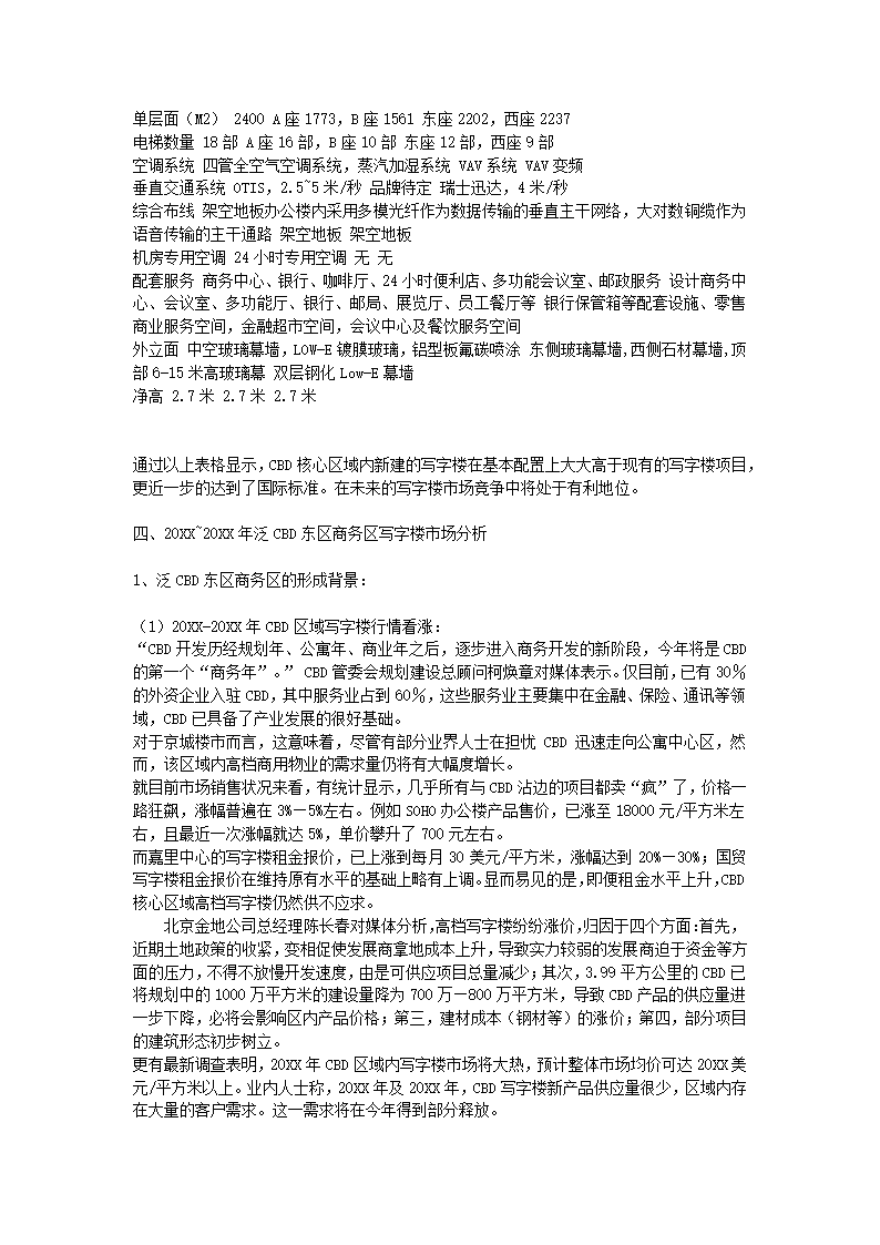 写字楼市场研究报告.docx第28页