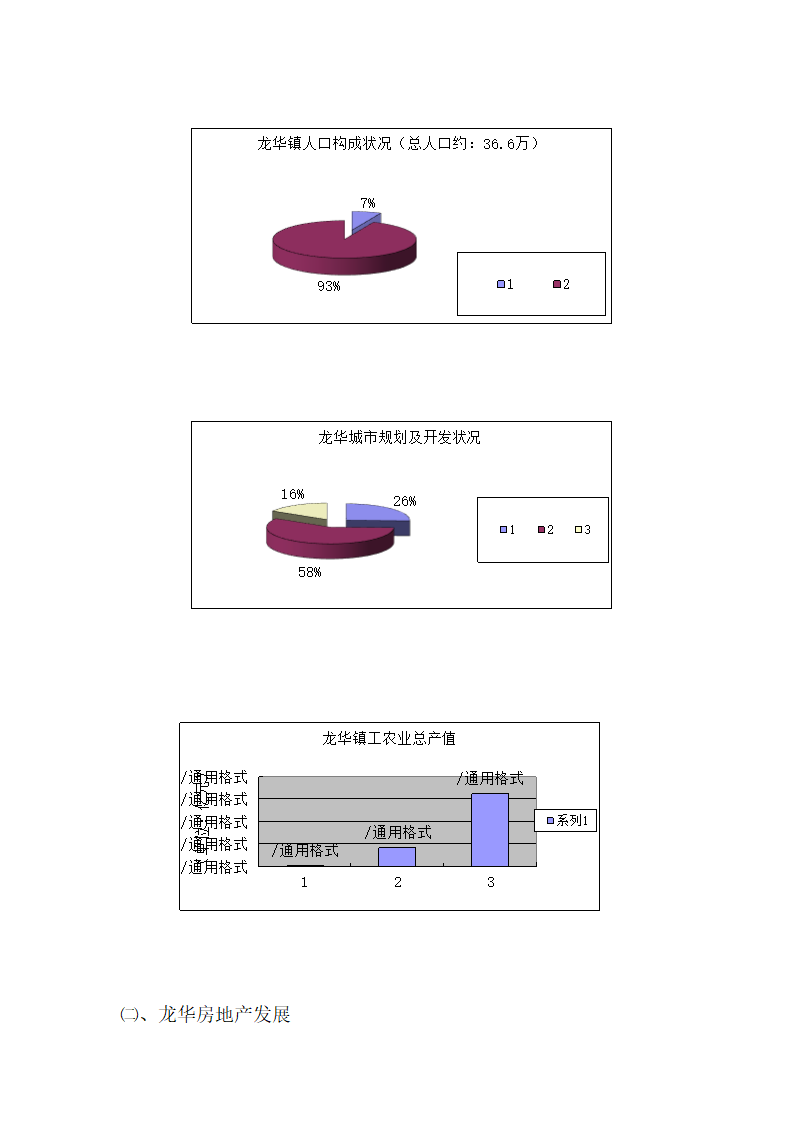 山庄发展规划建议.docx第8页